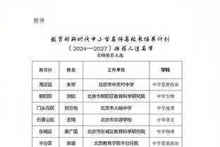 意媒：穆里尼奥认为他遭到了许多罗马球员的背叛